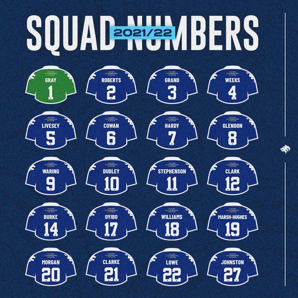 2021/22 Squad Numbers