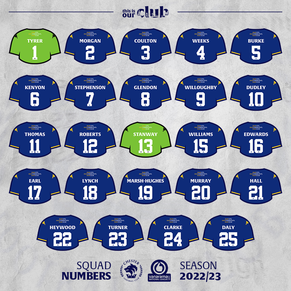 2022/23 Squad Numbers