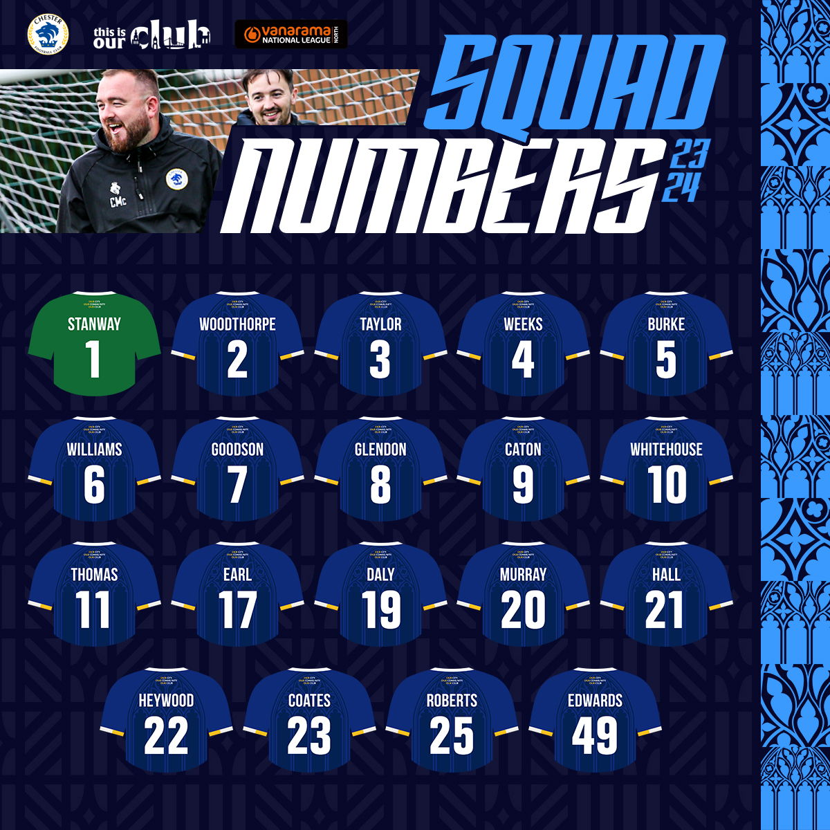 2020/21 Squad Numbers Confirmed