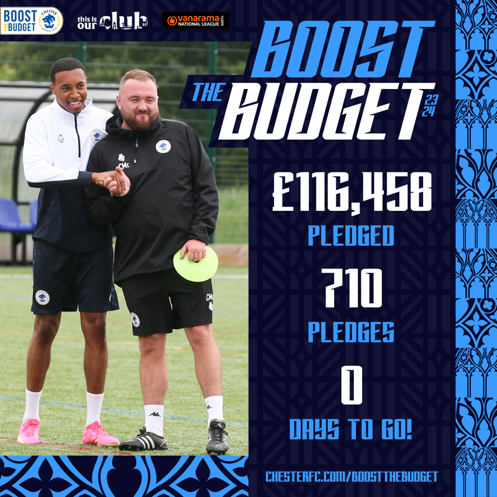 Chester FC Boost the Budget